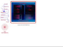 HBO Instruments ApS